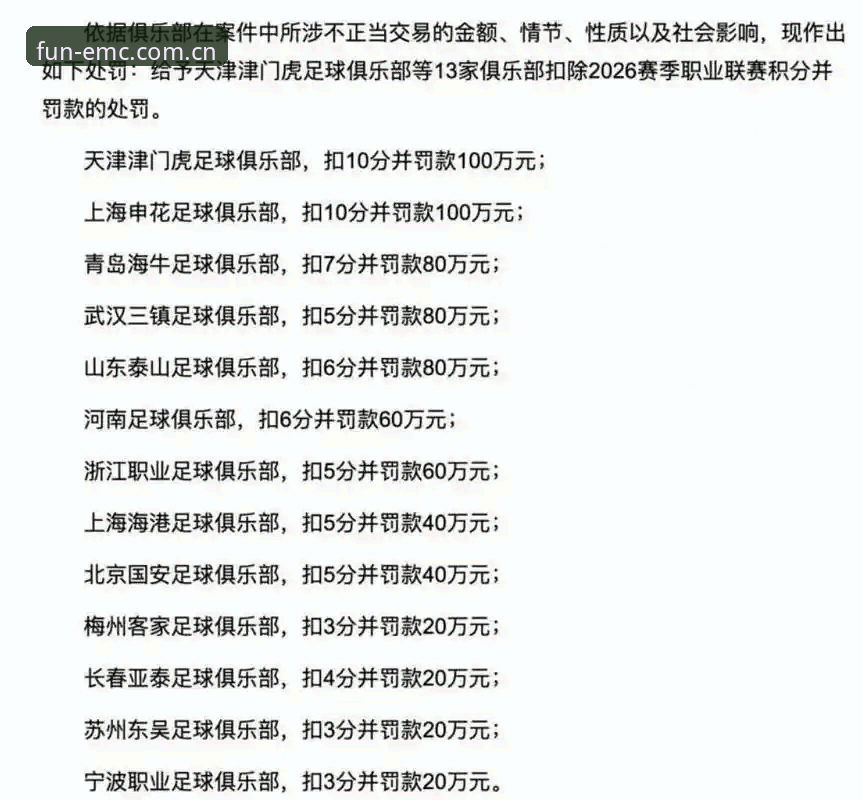 EMC体育最新版本下载官方下载 足协第三批禁足名单详解:易倍体育资讯页新手阅读说明