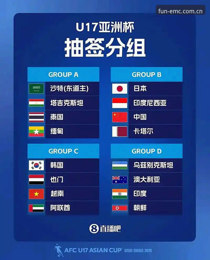 揭秘U17世界杯抽签背后：中国少年队的分组密码与深度观察