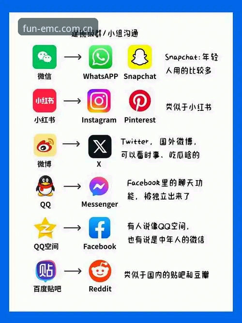 易倍体育平台vs易倍娱乐手机版：哪个更适合你的移动娱乐需求？